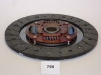Disc ambreiaj ASHIKA, Cod: 80-07-795