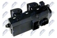 Article Picture