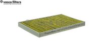 Filter, Innenraumluft