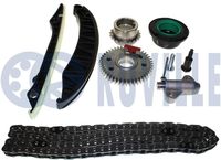 Chit lant de distributie RUVILLE, Cod: 580229