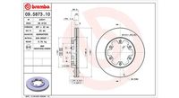 Bremsscheibe