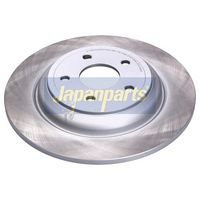 спирачен диск