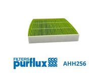 Filter, Innenraumluft