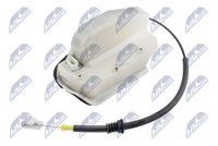 SISTEM DE INCHIDERE CENTRALIZAT