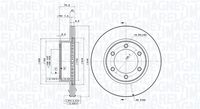 Bremsscheibe