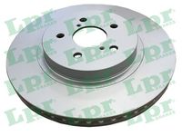 спирачен диск