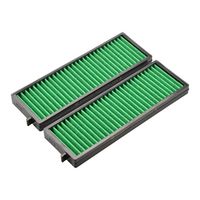 Filter, Innenraumluft
