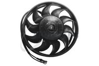 вентилатор, охлаждане на двигателя