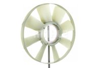 Thumbnail - Koelventilatorwiel - CFW35000P - MAHLE