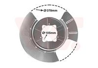 Spritzblech, Bremsscheibe