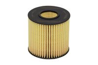Ölfilter