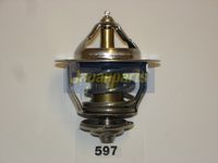 термостат, охладителна течност