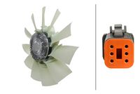 Lüfter, Motorkühlung