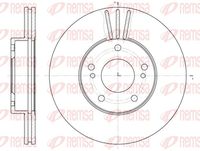 спирачен диск