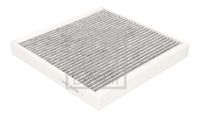 Filter, Innenraumluft