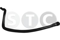 маркуч на радиатора