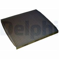 Filter, Innenraumluft