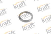Dichtring, Abgasrohr