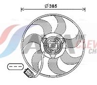 вентилатор, охлаждане на двигателя