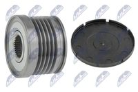 Sistem roata libera, generator NTY, Cod: ESA-ME-003