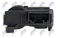 Article Picture