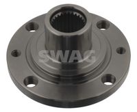 главина на колелото