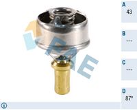 термостат, охладителна течност