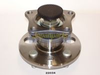 главина на колелото