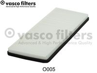 Filter, Innenraumluft