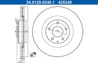 спирачен диск