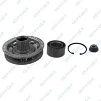 главина на колелото