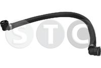 маркуч на радиатора