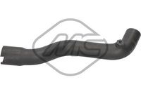 маркуч на радиатора