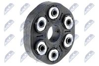 Шарнир, карданен вал