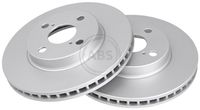 Bremsscheibe