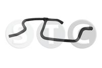 маркуч на радиатора