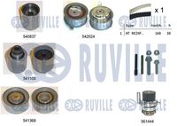 Set pompa apa + curea dintata RUVILLE, Cod: 5503052