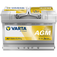 Starterbatterie