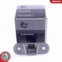 GHID BUTON DE INCHIDERE