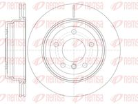 спирачен диск