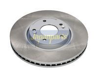 спирачен диск