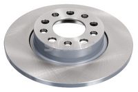 спирачен диск