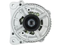 Generator Generator