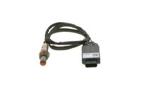NOx-Sensor, Harnstoffeinspritzung