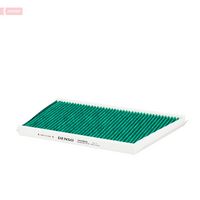 Filter, Innenraumluft