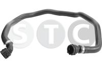 маркуч на радиатора