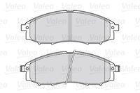 Bremsbelagsatz, Scheibenbremse