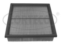 Filter, Innenraumluft