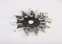 Lüfterrad, Generator