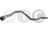 маркуч на радиатора